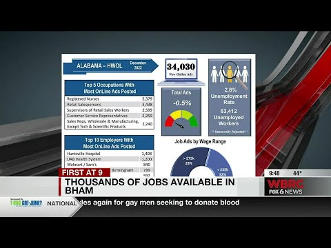Entry Level Jobs In Birmingham Al