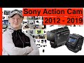 История Sony Action Cam