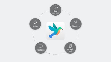 WWDC23: Simplify distribution in Xcode and Xcode Cloud | Apple