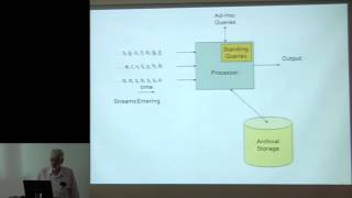 Prof. Jeffry Ullman, Sampling and Filtering Data Streams Jeffry D Ullman