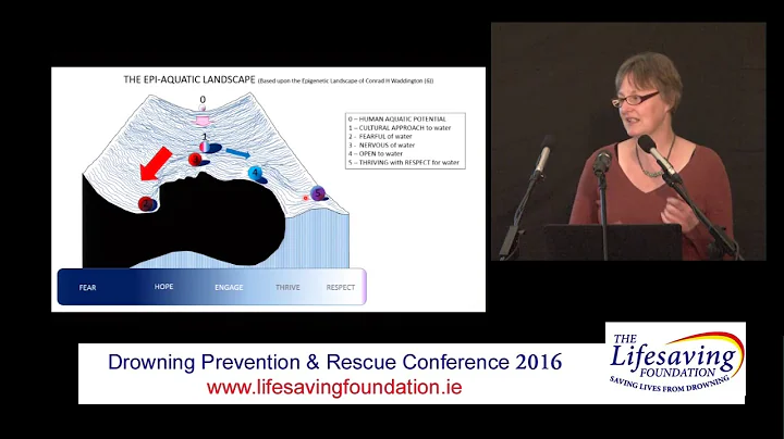 Andrea Andrews How to read swimmers and improve aq...