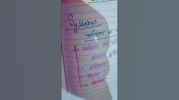 UPTET EVS syllabus👍🤫