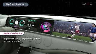 webOS Auto