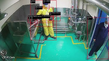 PPE Detection - AI Video Analytics for Workplace Safety
