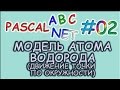 Модель атома водорода в PascalABC.