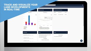 Introducing LotWorks Develop