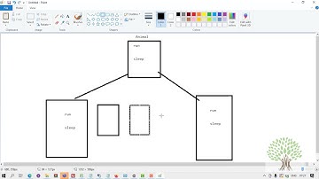 Selenium Java Training Trial Class 3   April 2021 || WhizdomTrainings