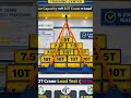 Eot Crane load test #EOTCrane #overheadcrane #trening #compnay #job #intervew