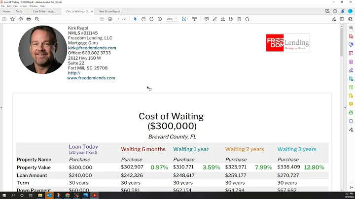 Brevard County   Cost of Waiting 3