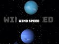 Neptune VS Uranus edit | #space #edit #neptune #uranus #vsedit