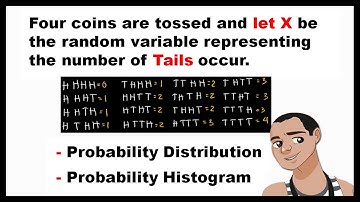 PROBABILITY DISTRIBUTION || TOSSING FOUR COINS