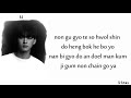iKON (아이콘) - Just Go (Korean Version) Easy Lyrics