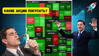 КАКИЕ АКЦИИ ПОКУПАТЬ ПРЯМО СЕЙЧАС? ИНВЕСТИЦИИ В АКЦИИ РФ.