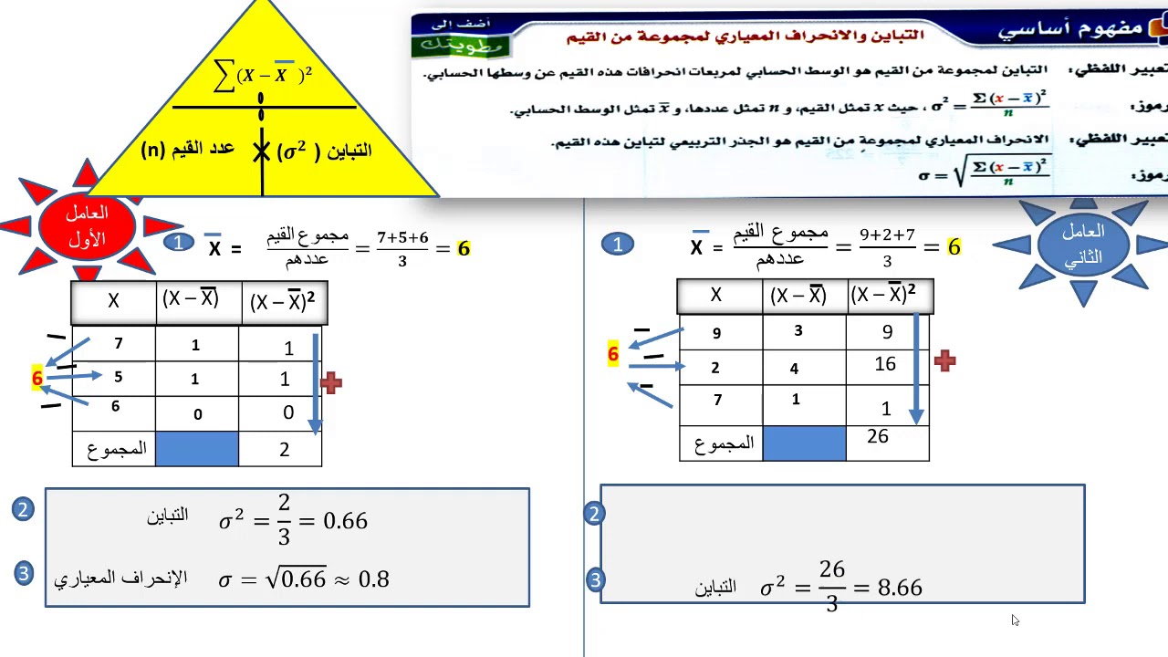 الدرس الثالث 12 تأسيسي