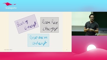 Traversals and Scans and CQRS, oh my! - Itamar Ravid