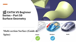 Famous CATIA V5 Multi Section Surface ( Guide & Spine)Tutorial GSD Explained | Beginner Series Part 59 Wealth