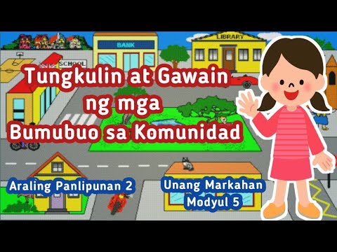 Video: Pangunahing uri ng mga istruktura ng pamilihan at ang kanilang mga tungkulin