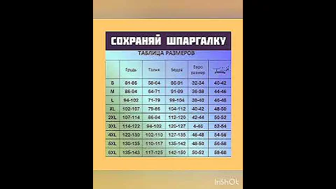 Таблица размеров.  Как определить свой размер. Для женщин