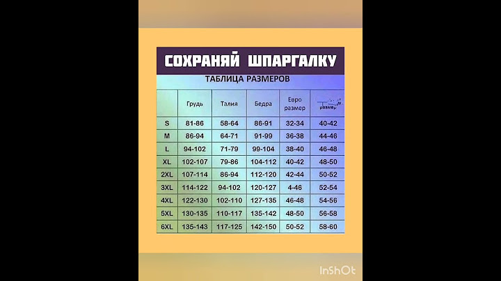 Таблица размеров.  Как определить свой размер. Для женщин