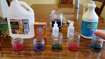 Red Cabbage Juice as an Acid/Base Indicator