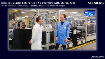 Siemens #DigitalEnterprise - An overview with Stefan Krug - Ep 1 highlights