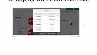 SAP Integrated eCommerce