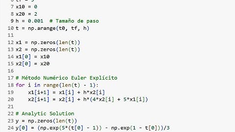 MCA4 Robin Condition   / Numerical Methods / Explicit Euler c1  31 Mar 25