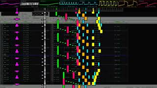 Wario Blast - Game Boy - Jungle/Burn Zone/World 7 - FamiTracker Konami VRC6 Cover/REDUX