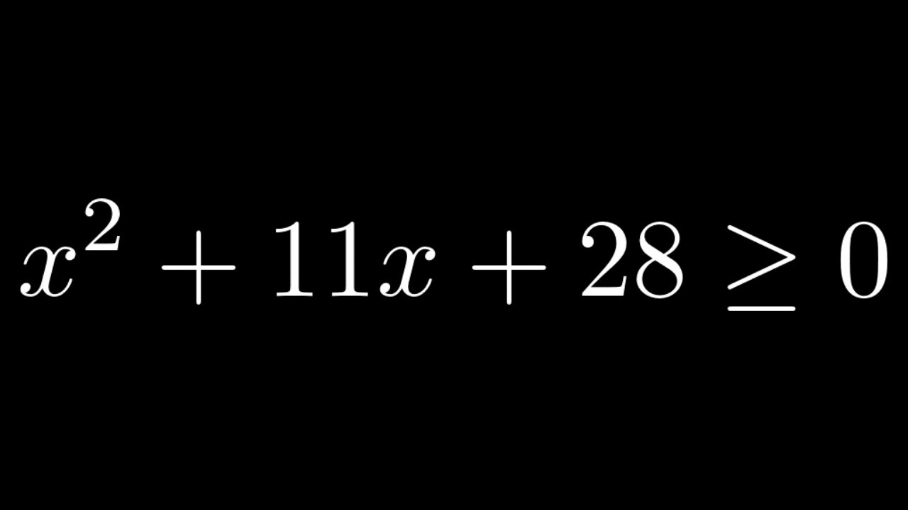 #32. Solve the Quadratic Inequality by using the Test Point Method