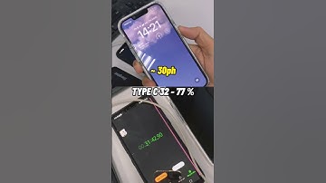 Unbox p.227: Món đồ không thể thiếu với mọi người #ghiendaphop #LearnOnTikTok #ThanhCongNghe #vrstu