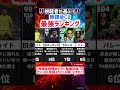 【無課金総選挙】視聴者が選ぶ!無課金CB最強ランキング‼︎ efootball2026 #efootball #イーフト