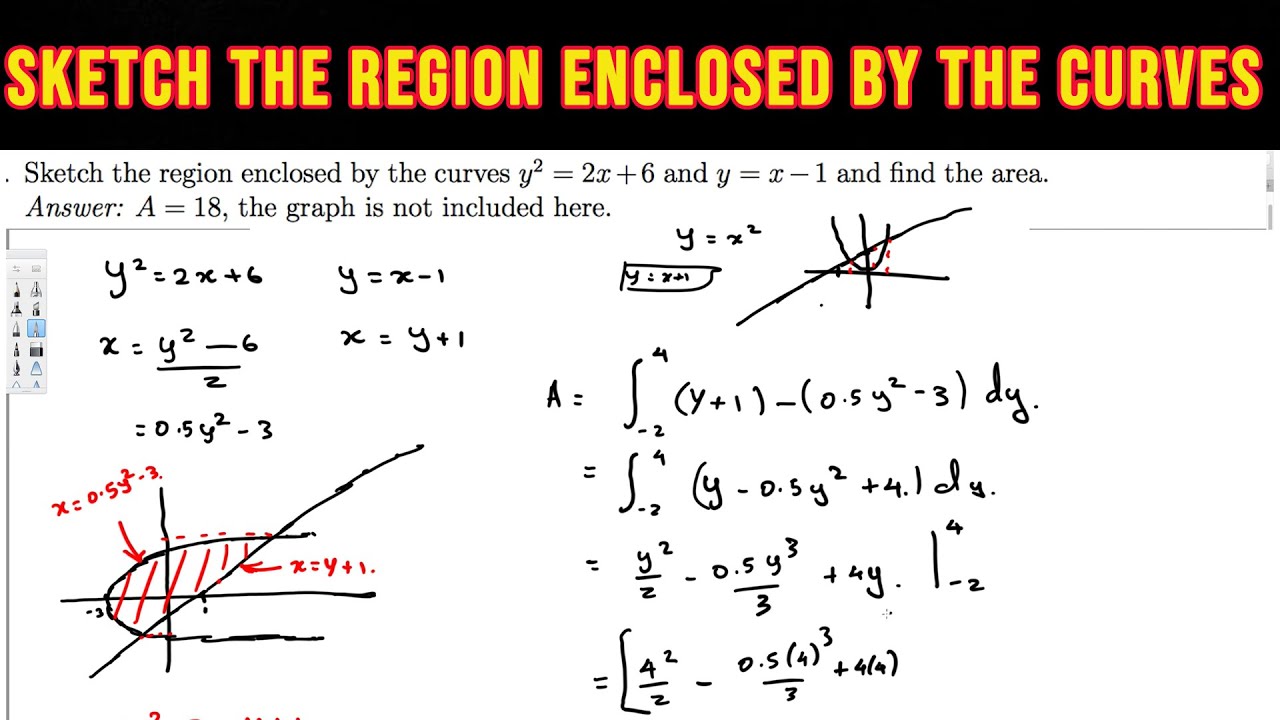 Sketch The Region Enclosed By The Curves Y 2 2x 6 And Y X 1 And Find The Area Youtube