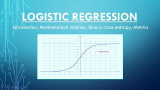 Logistic Regression Explained | Sigmoid Function, Cost Function, Confusion Matrix | ML