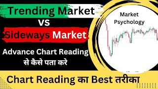 Trending market & Sideways market || Professional chart reading way