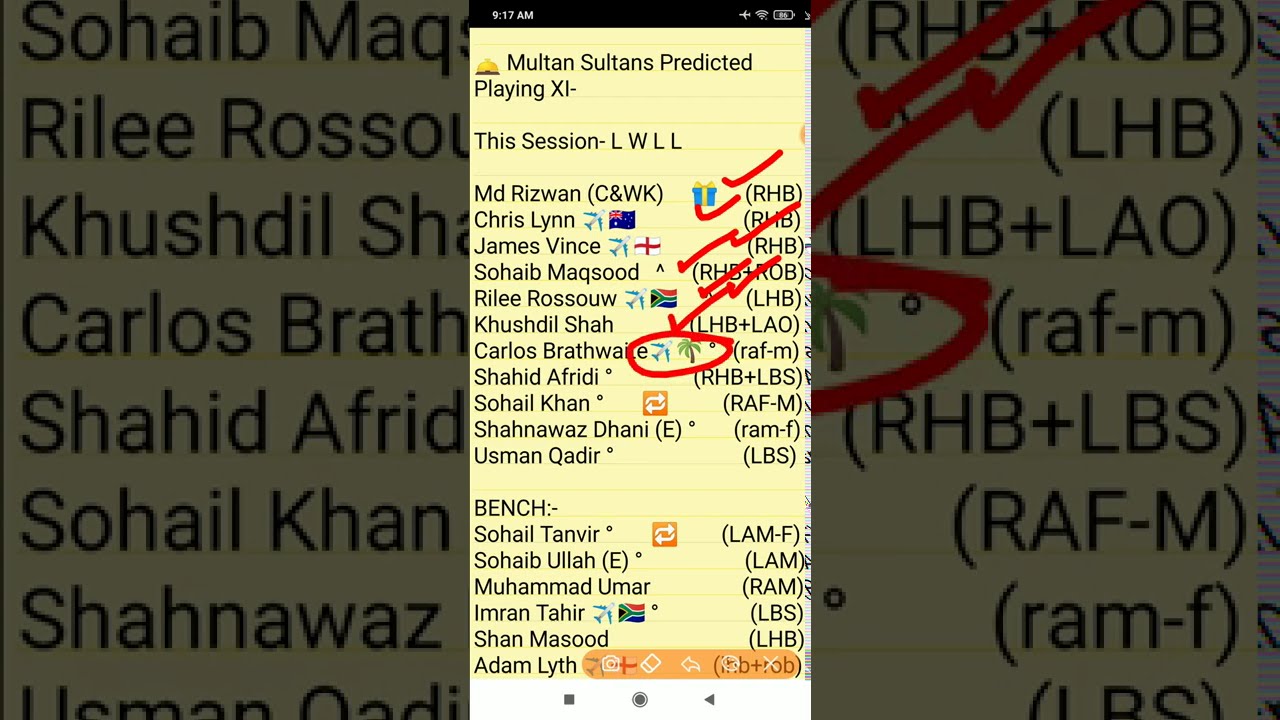QUE vs MUL, QUE vs MUL Team, Quetta Gladiators vs Multan Sultans, PSL 2021, PSL6