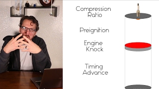 What is compression ratio, preignition, knock, and ignition timing?