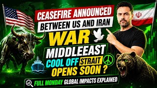 Global Markets Waiting For Monday Open | Iran-US Ceasefire Impact on Indian Market #trading #nifty 