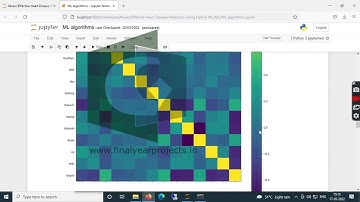 Effective Heart Disease Prediction Using Hybrid Machine Learning Techniques