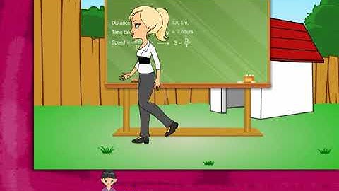 Speed,Time and Distance class-5