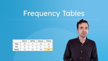 Frequency Tables - Organizing Data Visually