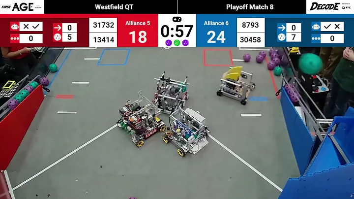 IN FTC 2025-2026 Westfield Qualifier Playoff Match 8