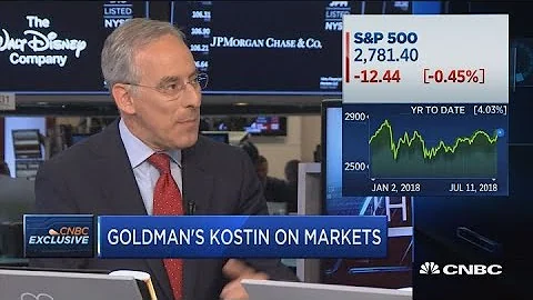 Tariffs are definitely a concern it has been overhang in the market for a while: Strategist