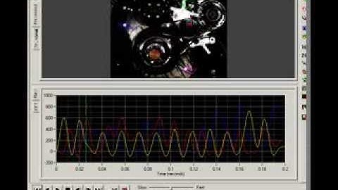 Engine motion tracked with ProAnalyst