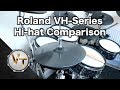 Тарелка-пэд Hi-Hat ROLAND VH-13-MG