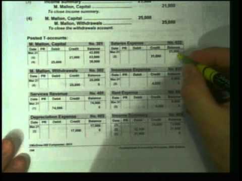 Accounting 1: Program #16 - "Closing Journal Entries: Conclusion"