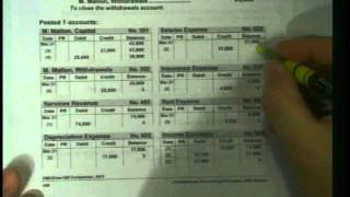 Accounting 1: Program #16 - Closing Journal Entries: Conclusion
