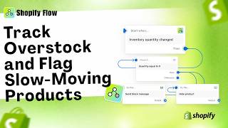 How to Track Overstock and Flag Slow-Moving Products