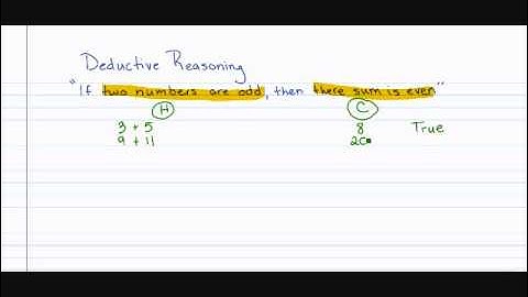 Algebra 1: 1.8 Logical Reasoning & Counterexamples