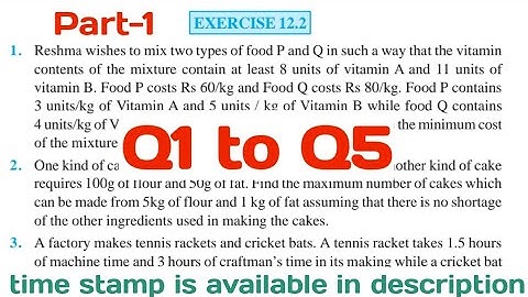Ex 12.2 class 12 maths ncert Linear Programming Q1 to Q5