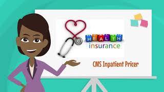 How to Calculate the Medicare PPS Payments for Inpatients?